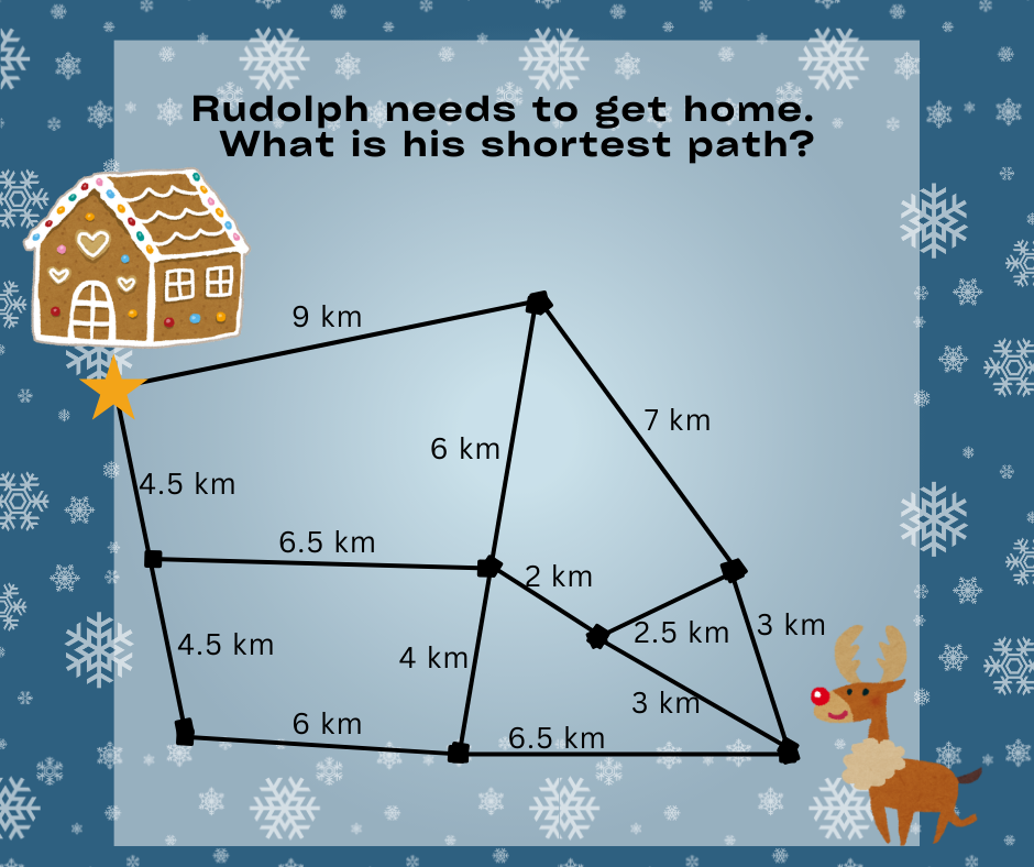 Advent Brain Teasers, Logic Puzzles, and Math Problems 2025